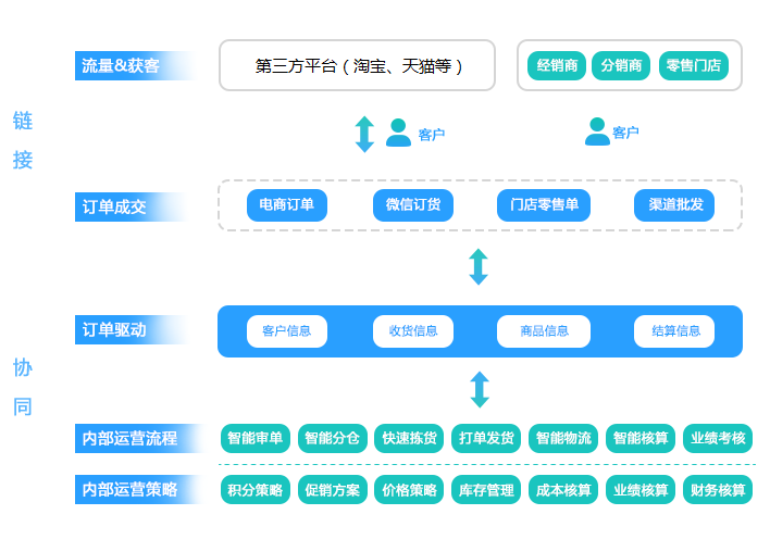 产品详情图