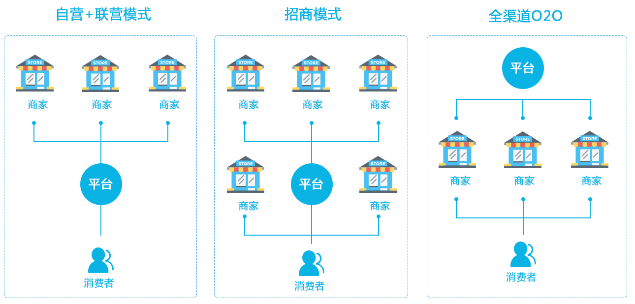 产品详情图