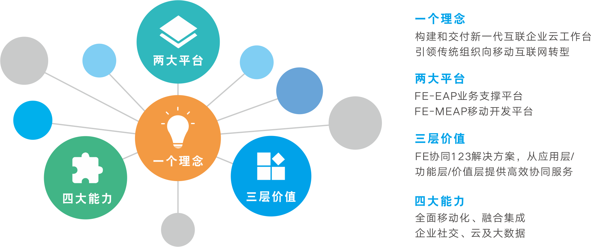 产品详情图
