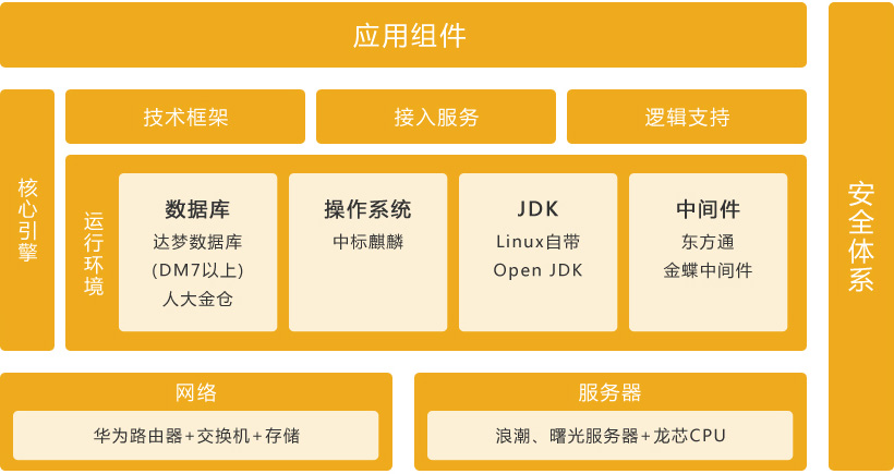 产品详情图
